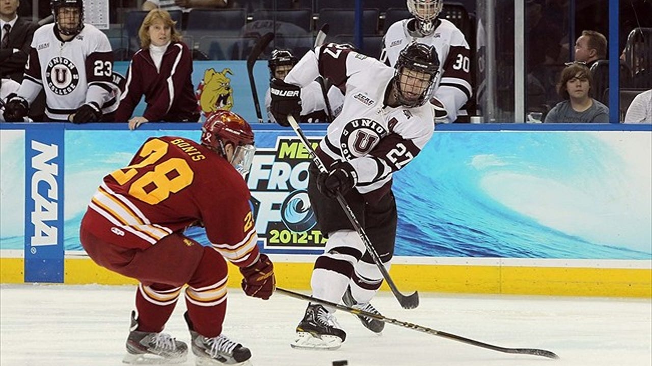 Ranking Carolina Hurricanes NCAA Prospects